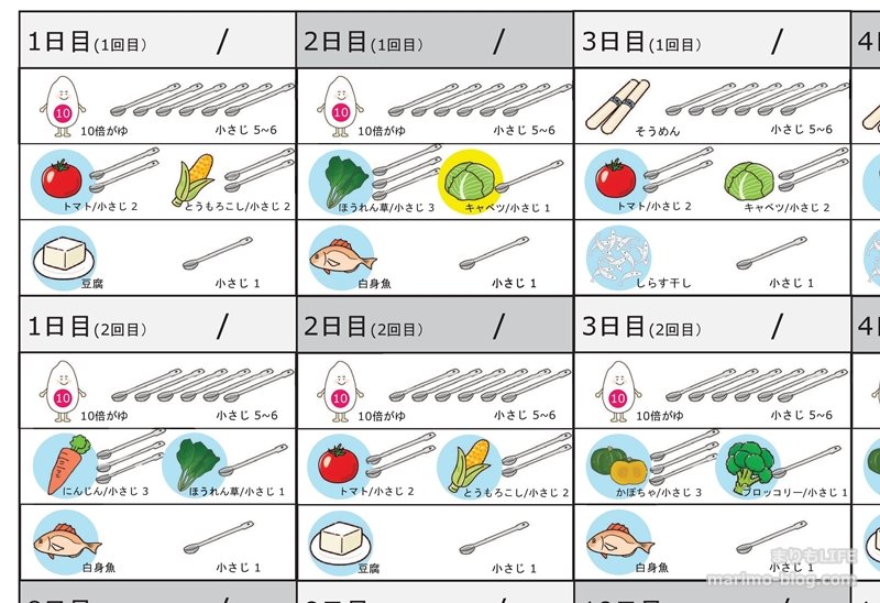 【無料ダウンロード】離乳食カレンダー2ヵ月目
